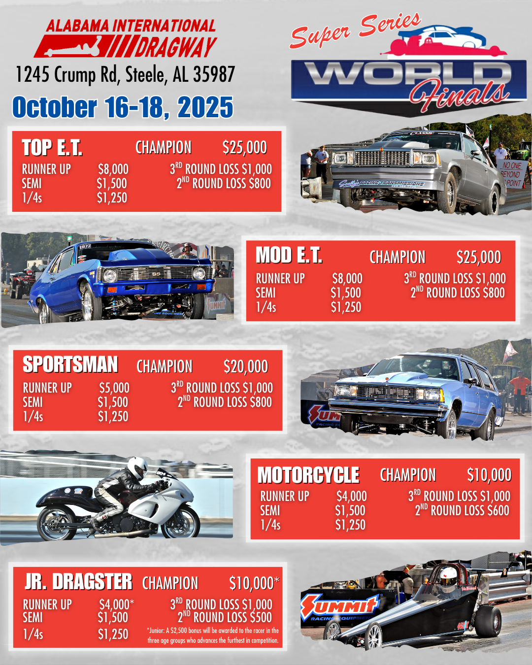IHRA World Finals Flier 2025