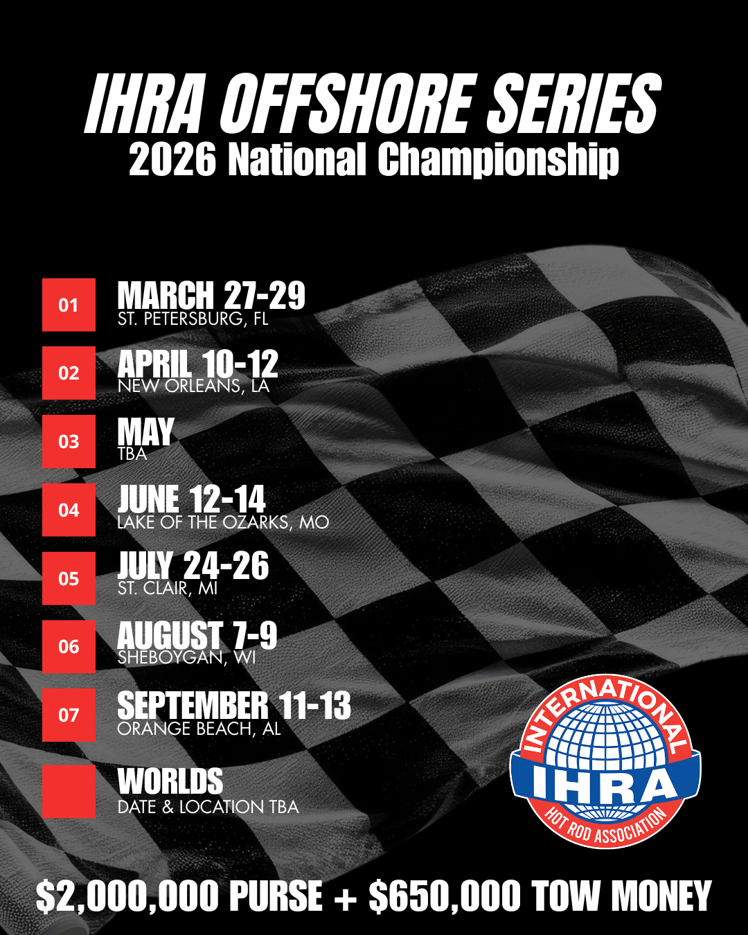 2026 IHRA OFFSHORE POWERBOAT SERIES SCHEDULE